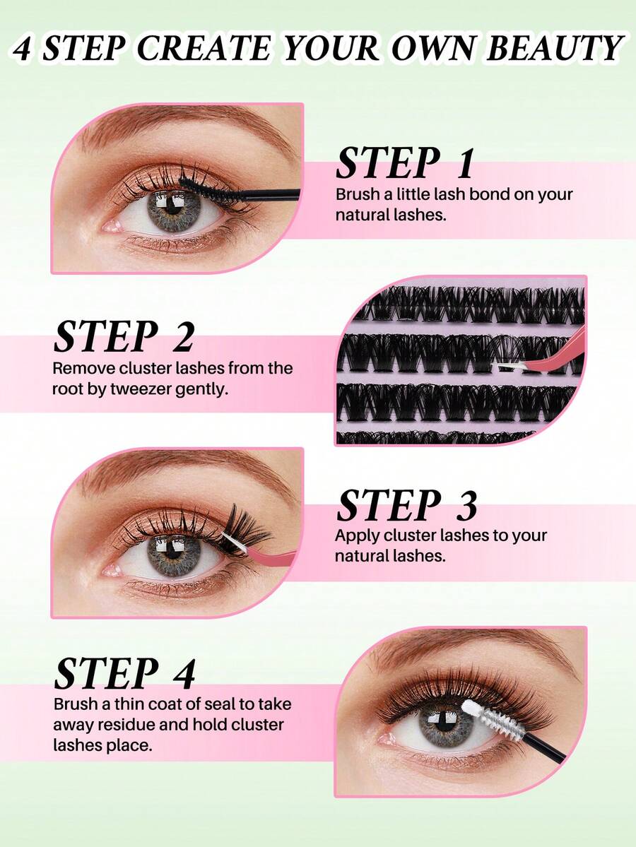 Four-step diagram for applying lash clusters